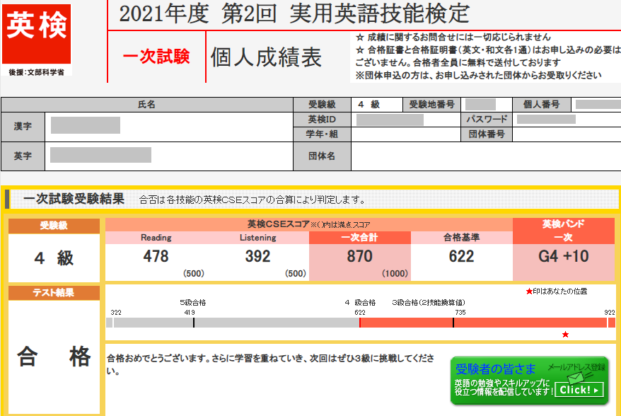 個人成績表